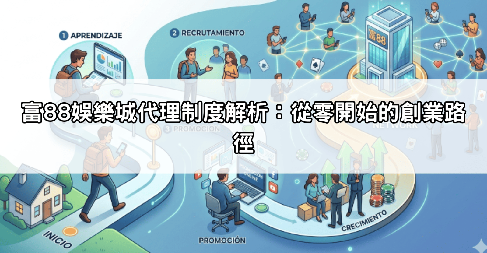 富88娛樂城代理制度解析：從零開始的創業路徑